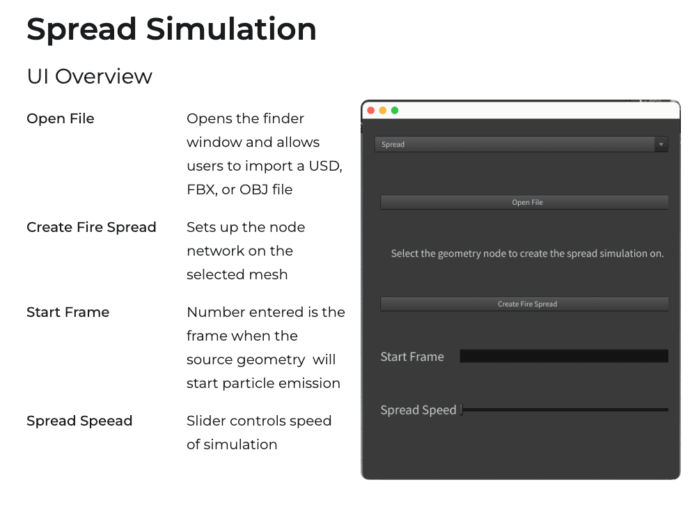 Spread Simulation UI